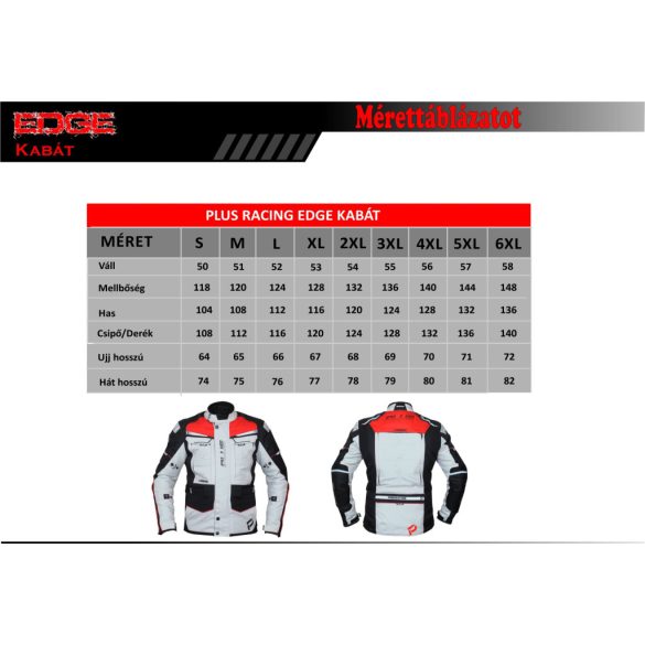 Plus Adventure túra motoros kabát