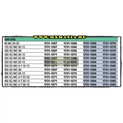 Moto-Master fékbetétek Gas Gas motorokhoz