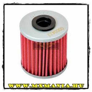HF 207 Rmz 250 és KX 250F ('04-'06)