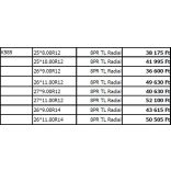 Kenda K585 Quad gumi