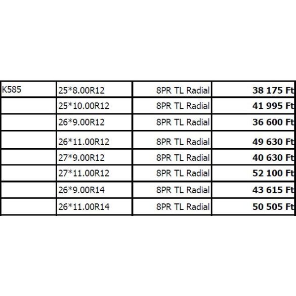 Kenda K585 Quad gumi