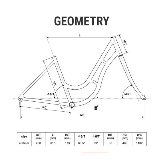 KELLYS ARVEN DUTCH VAJSZINŰ NŐI KERÉKPÁR 