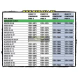 Moto-Master fékbetétek Kawasaki motorokhoz