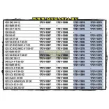 Moto-Master fékbetétek Ktm motorokhoz