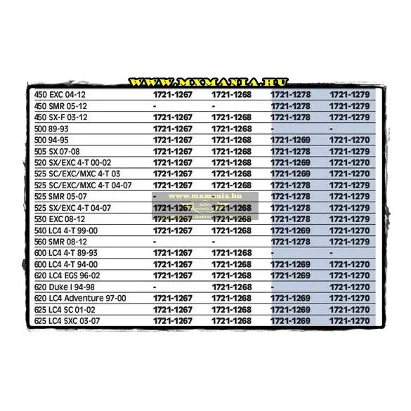 Moto-Master fékbetétek Ktm motorokhoz