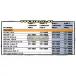 Moto-Master fékbetétek Ktm motorokhoz