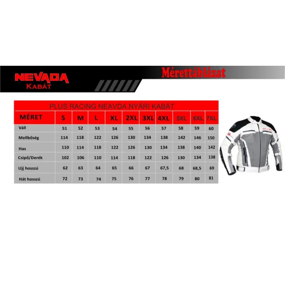 Plus Nevada szürke-piros nyári motoros kabát