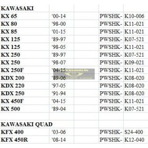 Pivot Works hátsó teleszkóp felújító szett Kawasaki motorokhoz