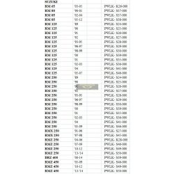 Pivot Works himba felújító szett Suzuki motorokhoz