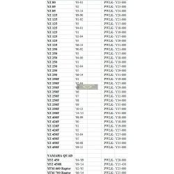 Pivot Works himba felújító szett Yamaha motorokhoz