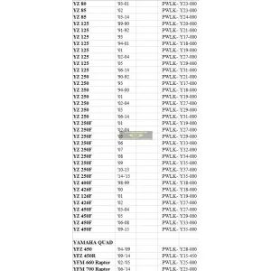 Pivot Works himba felújító szett Yamaha motorokhoz