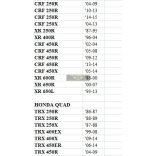 Pivot Works lengővilla csapágy szett Honda motorokhoz