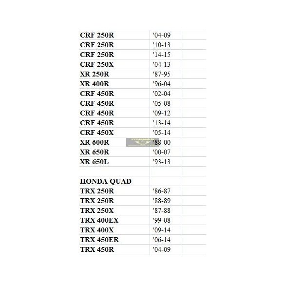 Pivot Works lengővilla csapágy szett Honda motorokhoz