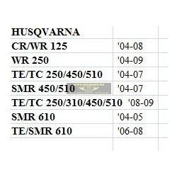 Pivot Works lengővilla csapágy szett Husqvarna motorokhoz