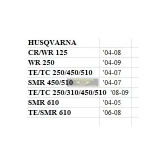 Husqvarna pivot works lengővilla csapágy szett motorokhoz