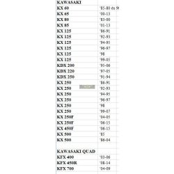   Pivot Works lengővilla felújító szett Kawasaki motorokhoz