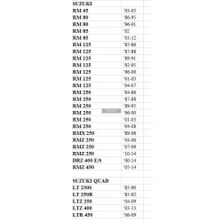 Pivot Works lengővilla felújító szett Suzuki motorokhoz