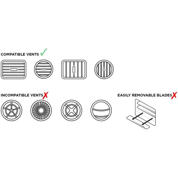 Quad Lock autós tartó - szellőző rácsra