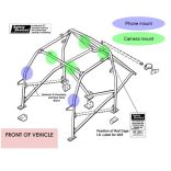 Quad Lock 360 alap felszerelő - csőre, bukócsőre 32-60mm