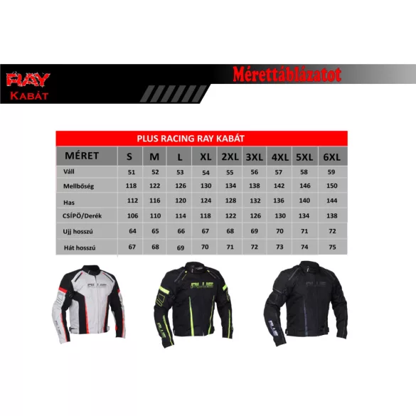 Plus Ragnar fekete-szürke motoros kabát