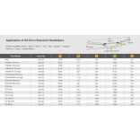 Accel 22mm alumínium kormány, mx mini - (WIDTH 732MM, HEIGHT 100MM)