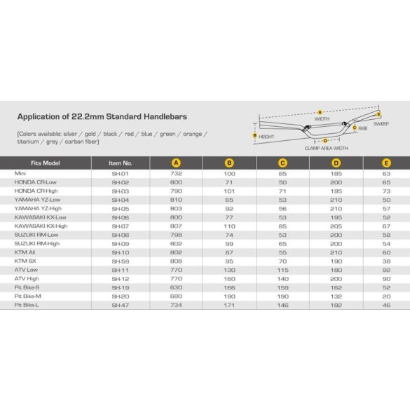 Accel 22mm alumínium kormány, ATV/quad - (WIDTH 770MM, HEIGHT 160MM)