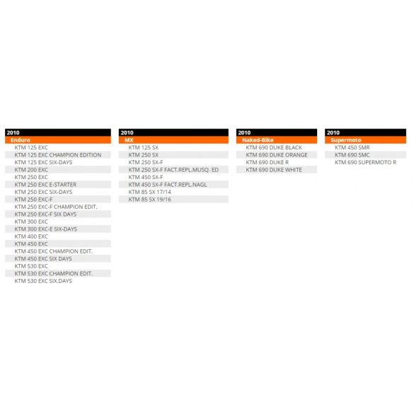 KTM OEM Xtrig PHDS KTM teljes kormányrögzítő, 28,6mm 