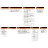 KTM OEM Xtrig PHDS KTM teljes kormányrögzítő, 28,6mm 