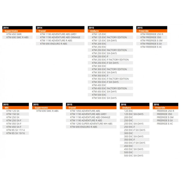 KTM OEM Xtrig PHDS KTM teljes kormányrögzítő, 28,6mm 