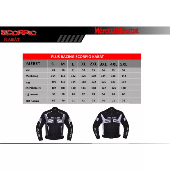 Plus Scorpio fekete-szürke motoros kabát
