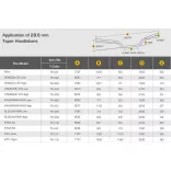 Accel fat bar kormány 28.6mm - HONDA CR HIGH 