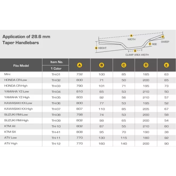 Accel fat bar kormány 28.6mm - YAMAHA YZ HIGH (WIDTH 803MM, HEIGHT 92MM)