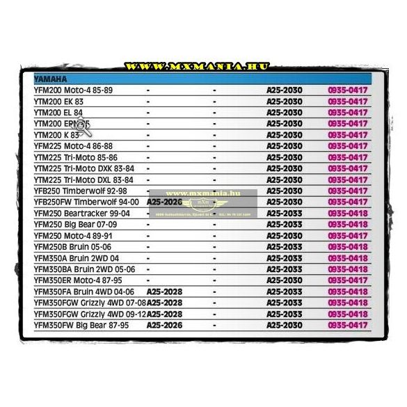 Yamaha difi csapágyak-szimeringek Moose Racing