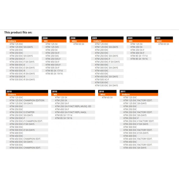 Ktm Factory kézvédő készlet - narancs