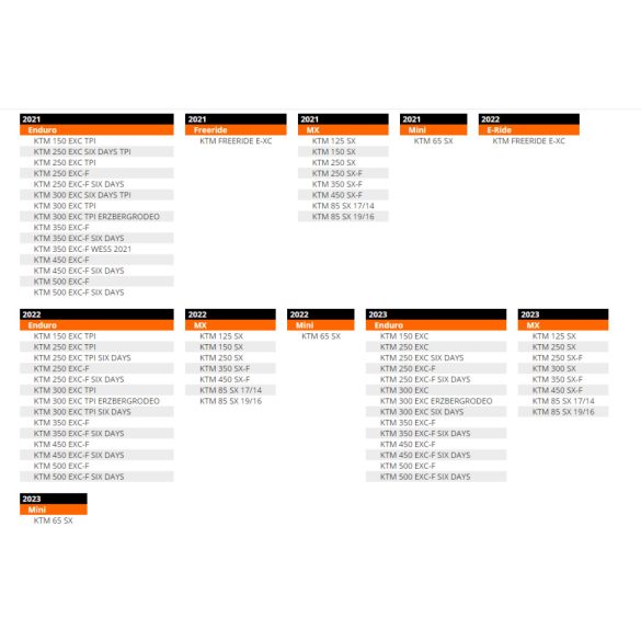 Ktm Factory kézvédő készlet - narancs