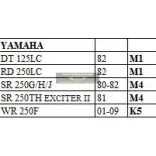 Tourmax tűszelep Yamaha motorokhoz