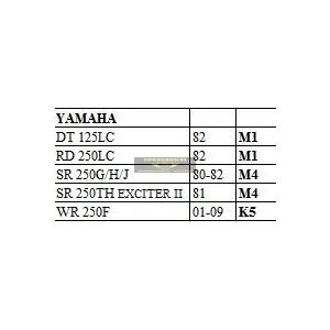 Tourmax tűszelep Yamaha motorokhoz